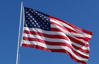 Why Is the USA 250th Independence Day a Once-in-a-Lifetime Celebration?